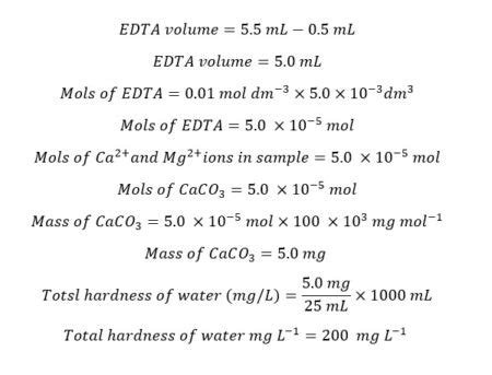 hardness by calculation method